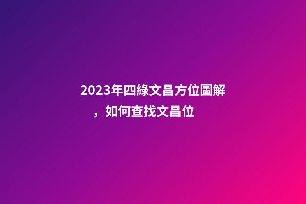 2023年四綠文昌方位圖解，如何查找文昌位